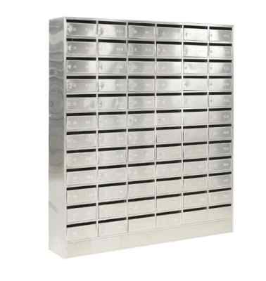 歡迎訪問 武漢不銹鋼信報(bào)箱 規(guī)格定制